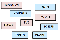 img jeu1 chez toi je m appelle